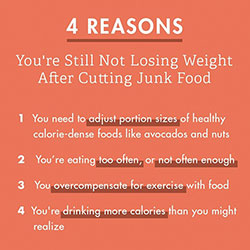4个原因你还没有切割出的垃圾食品后减肥