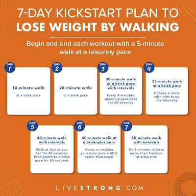 七天踢开始计划散步减肥