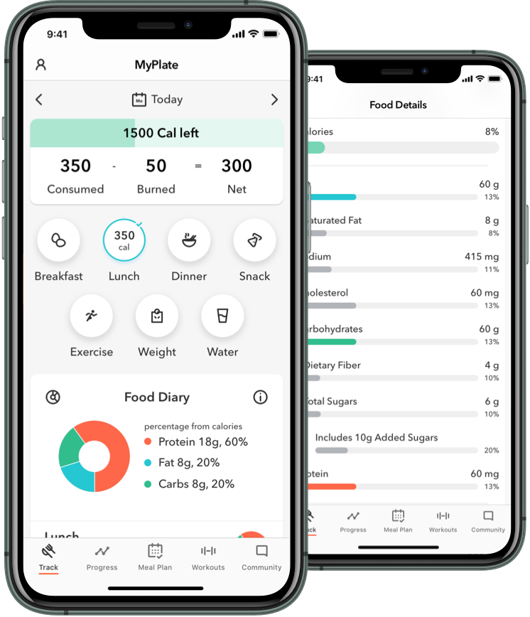 老虎机最新游戏MyPlate应用程序以跟踪可用于在Apple和Google Play商店下载的卡路里