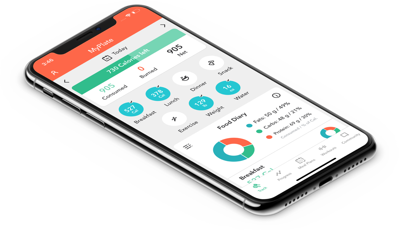 iphone的屏幕上的“老虎机最新游戏我的餐盘”应用程序