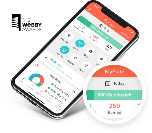 老虎机最新游戏myplate移动应用程序
